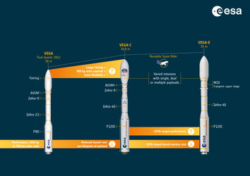 Vega evolutions, VV21 livery