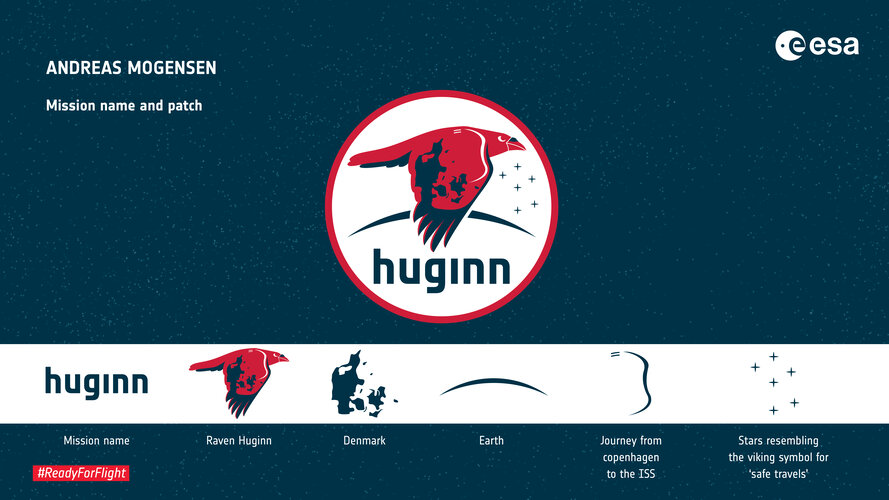 Huugin mission patch: explained