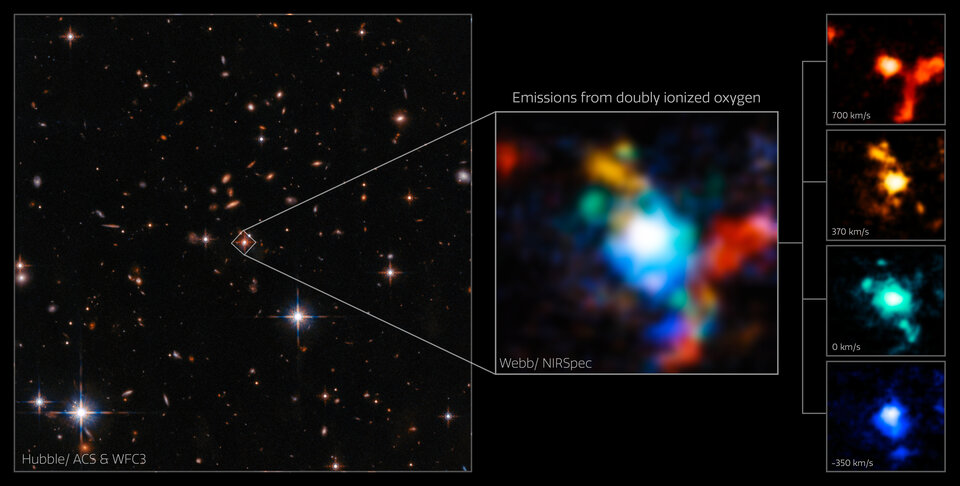 ESA - Webb uncovers dense cosmic knot in the early Universe