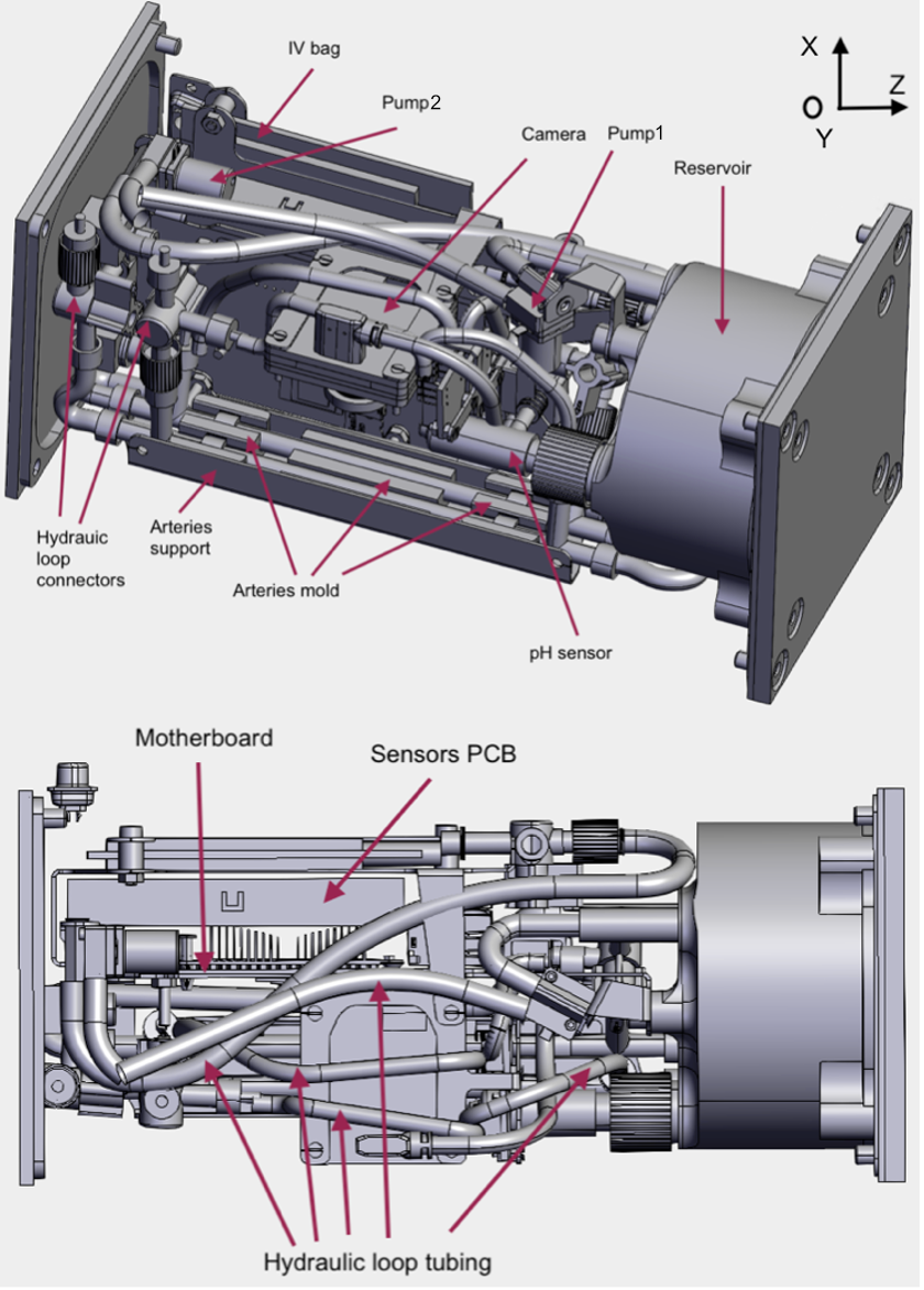 A computer-aided design drawing of the experiment clearly showing pump1 where the suspected problem lies and various other components of the cube