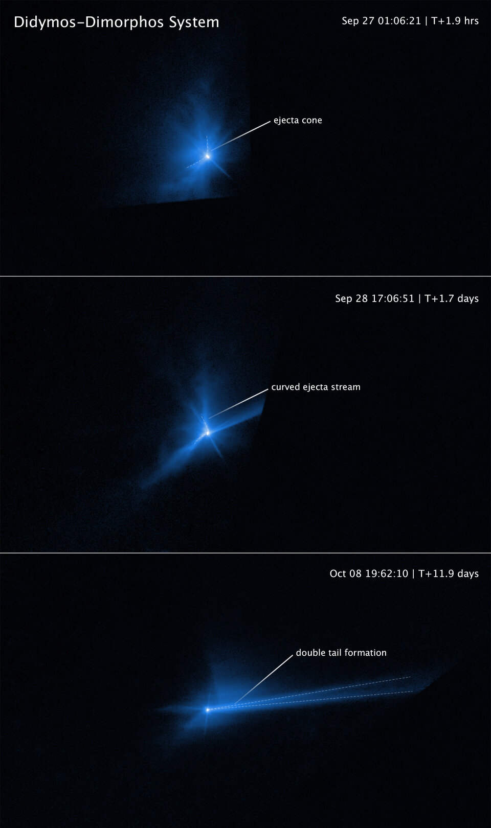 Hubble_captures_DART_asteroid_impact_deb