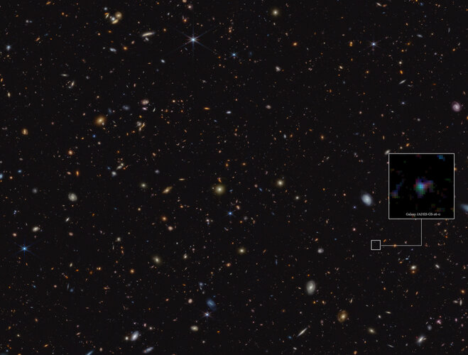 Galaxy JADES-GS-z6 in the GOODS-S field: JADES (NIRCam image)