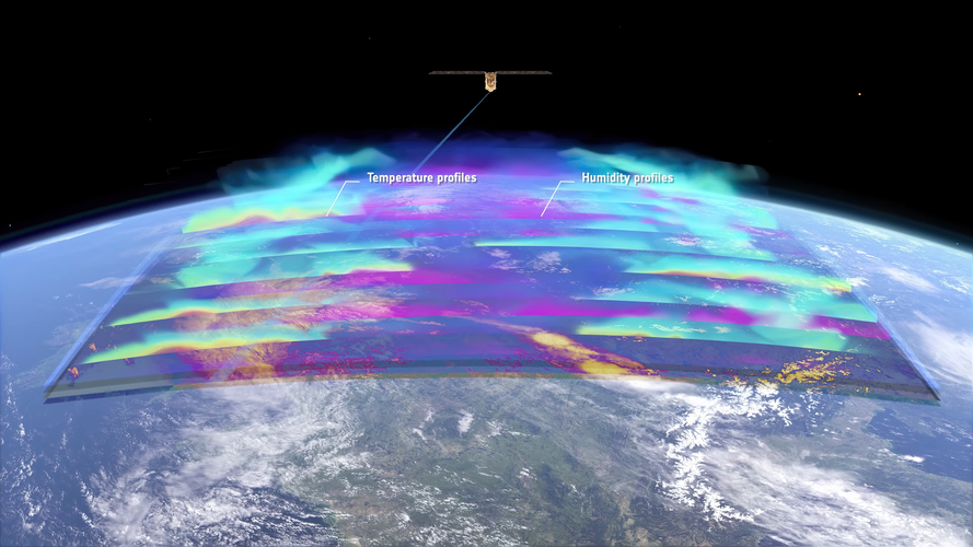 Arctic Weather Satellite in action