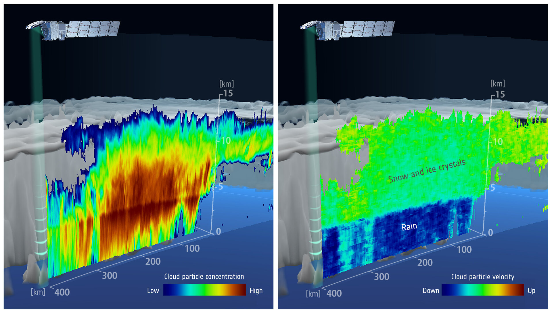 EarthCARE cloud profiling radar first image