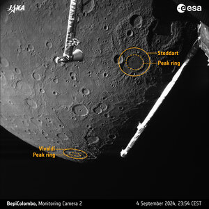 Mercury: Lord of the (peak) Rings (annotated)