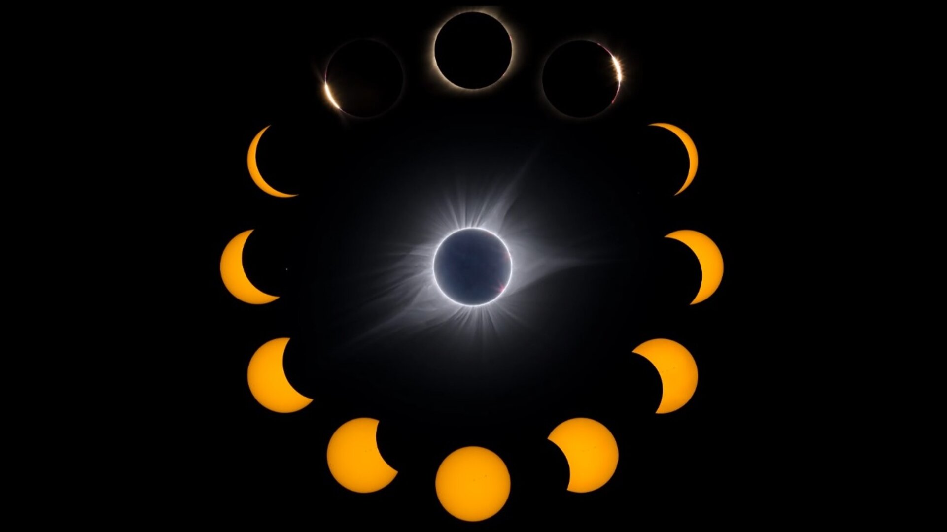 Total Solar Eclipse 2024 Date And Time Lapse Ericka Stephi